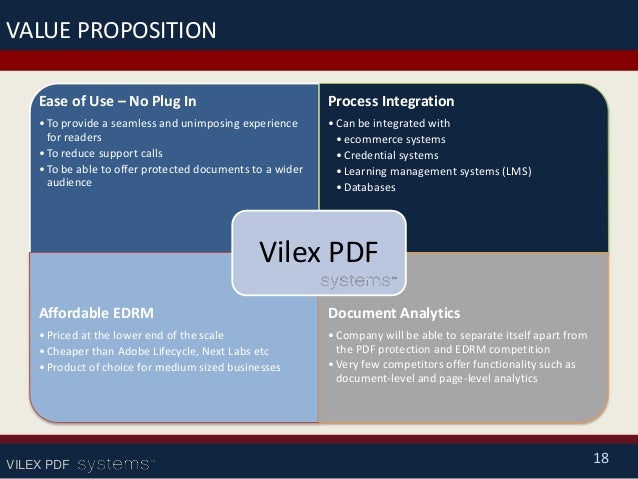 sample tech startup business plan pdf business plan examples